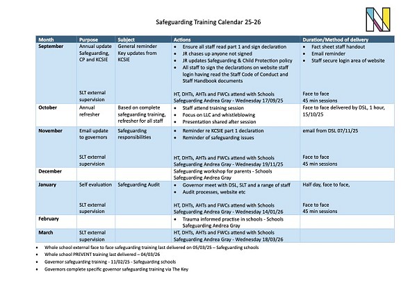 safeguarding training calendar 25-26