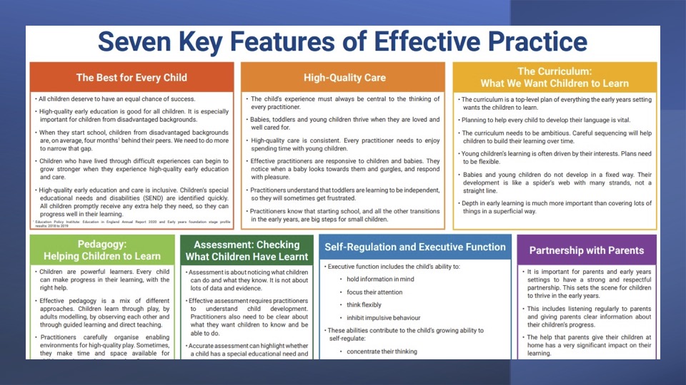 Seven Key Features of Effective Practice