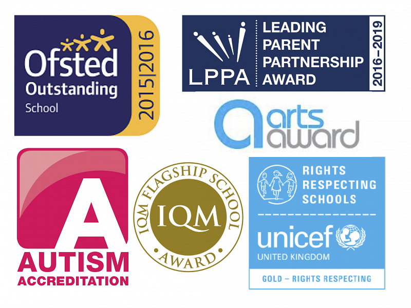 Image to represent Awards & Accreditations